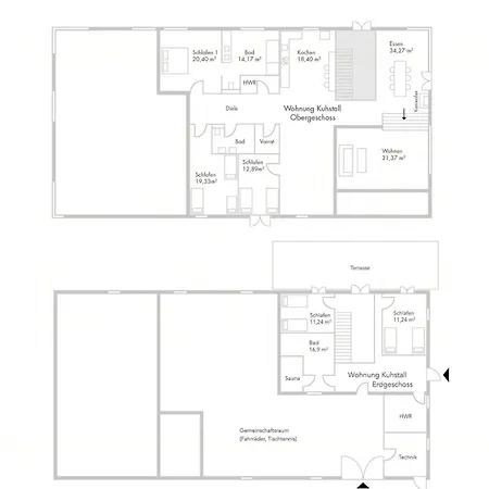 Panoramic View In Design The Schlei בית נופש Thumby